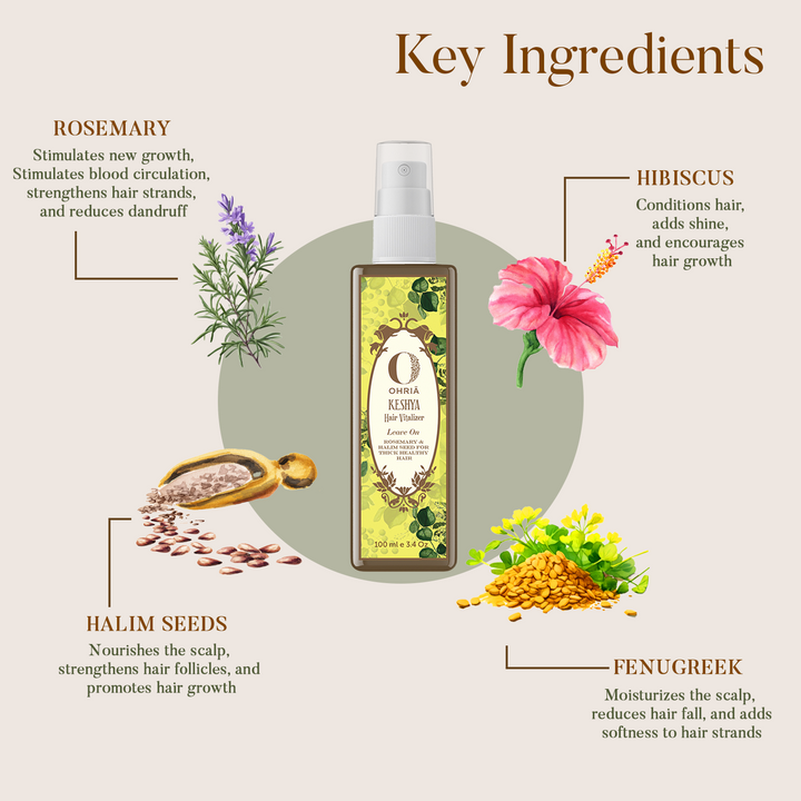 Keshya Hair Vitaliser OHRIA AYURVEDA INDIA