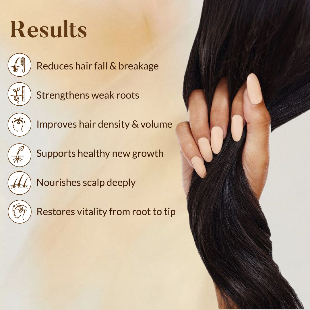 Anti Hair Loss & Thinning Ritual