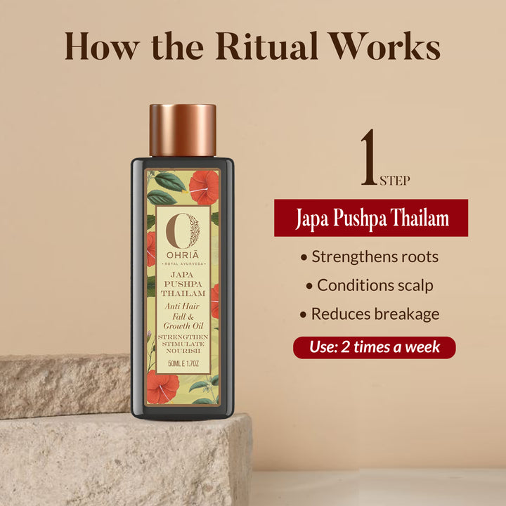 Anti Hair Loss & Thinning Ritual