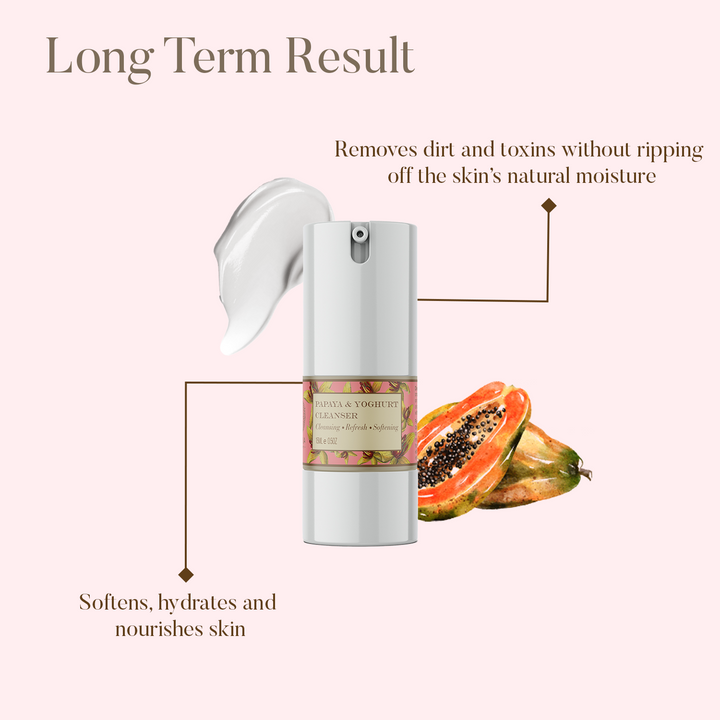 Papaya & Yoghurt Facial Cleanser- Gentle Exfoliation