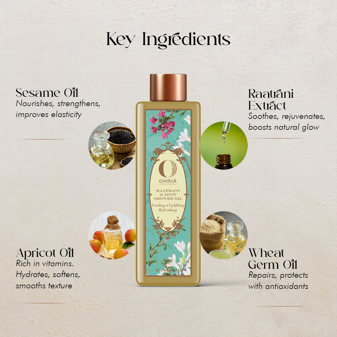 Raatrani & Mint Shower Oil- Deep Nourishment