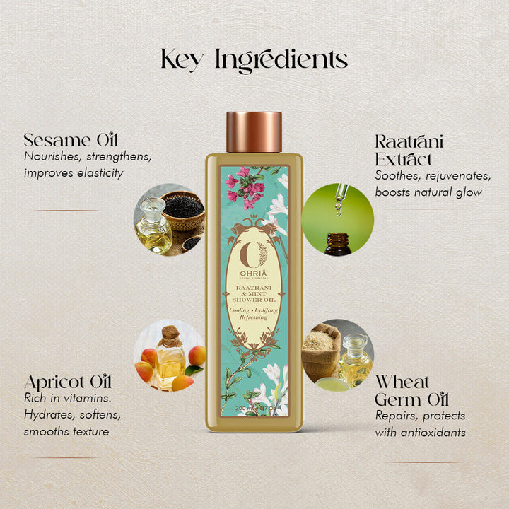 Raatrani & Mint Shower Oil- Deep Nourishment