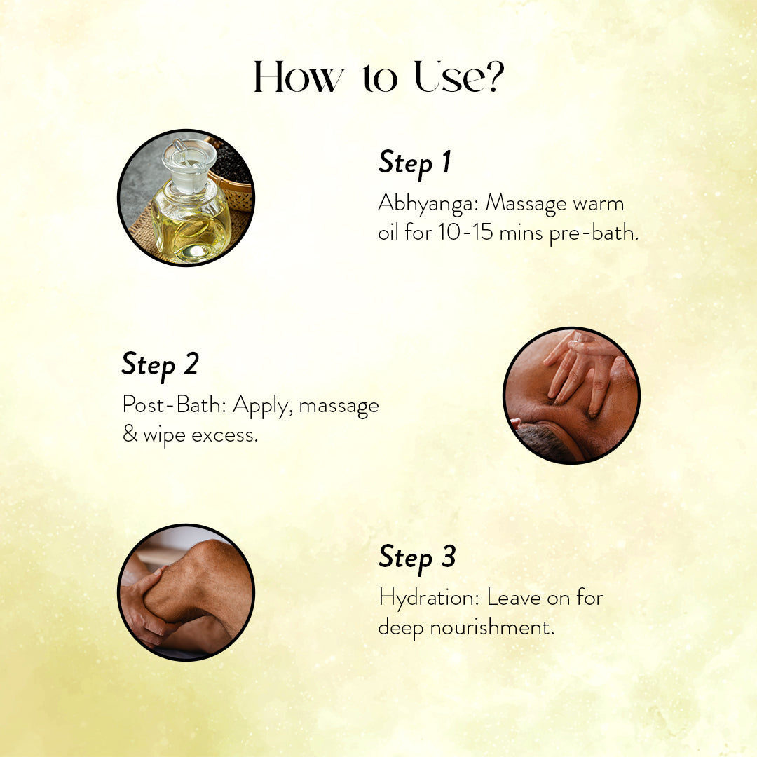 DHANWANTARAM THAILAM - Body Toning