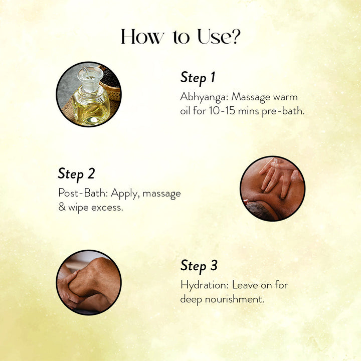 DHANWANTARAM THAILAM - Body Toning