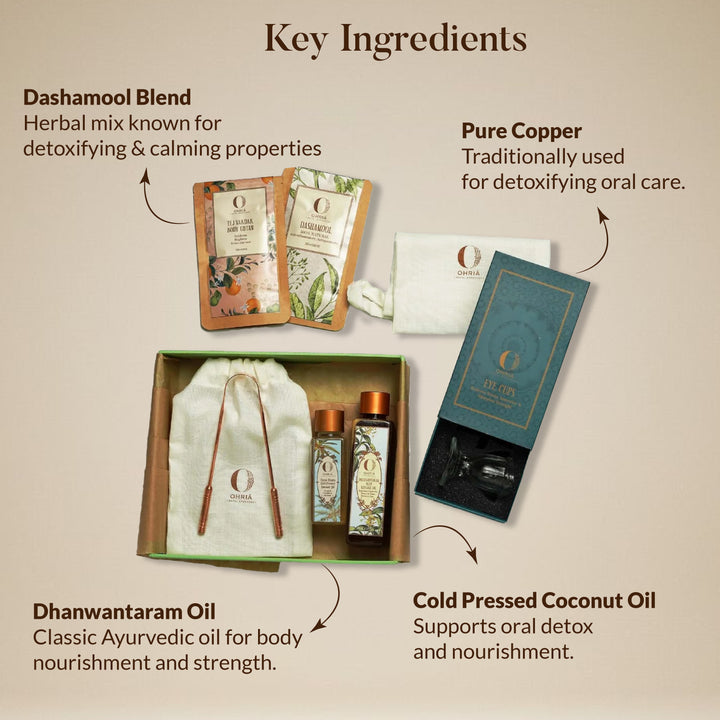 Daily Ayurveda Detox Box