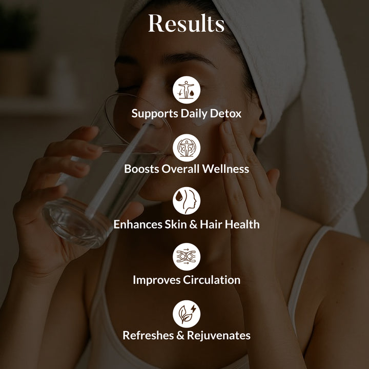 Daily Ayurveda Detox Box