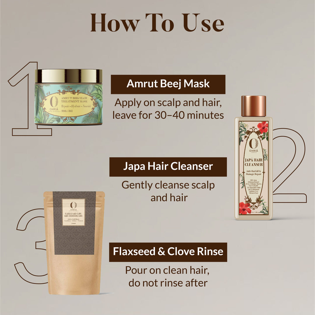 Hair Strengthening Combo
