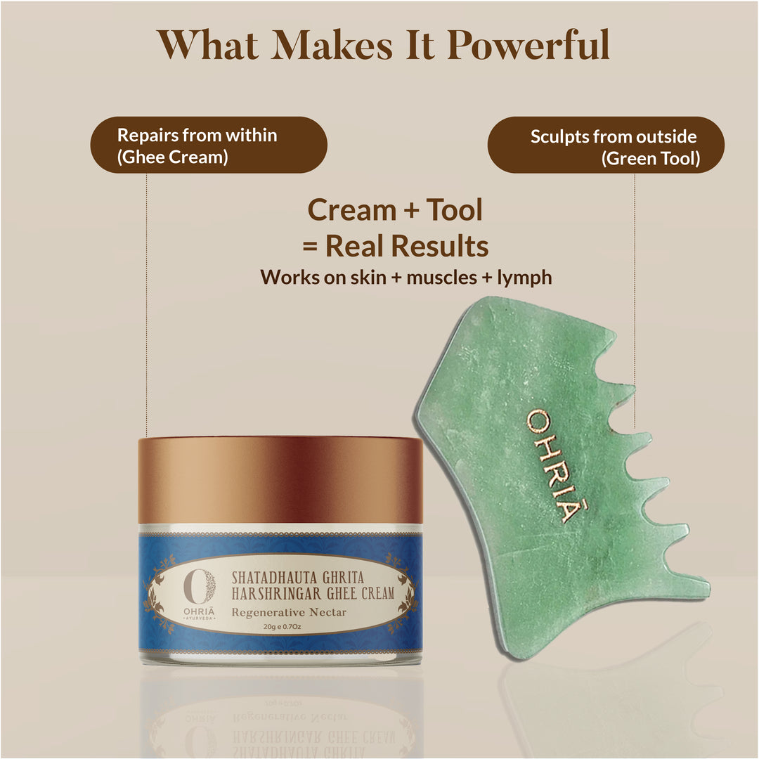 Lymph Drain & Brightening Glow Ritual