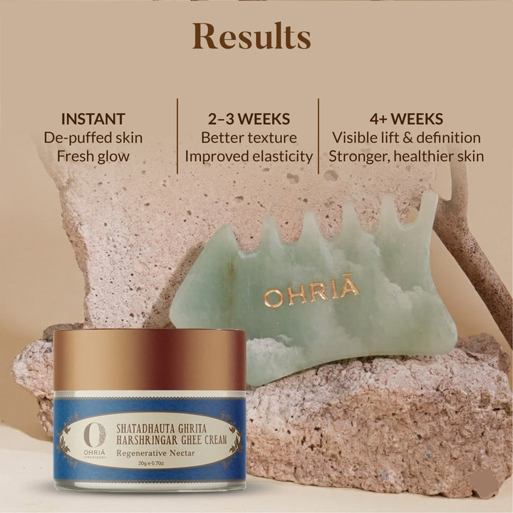 Lymph Drain & Brightening Glow Ritual