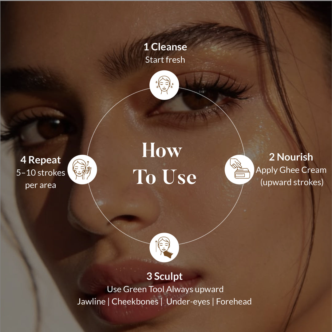 Lymph Drain & Brightening Glow Ritual