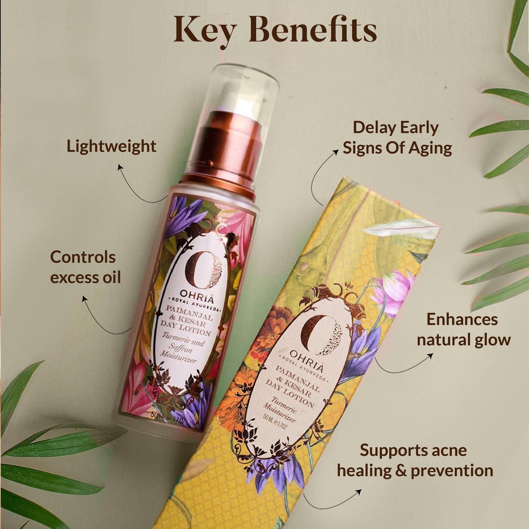 Turmeric & Saffron Moisturizing Lotion- Sun Protectant
