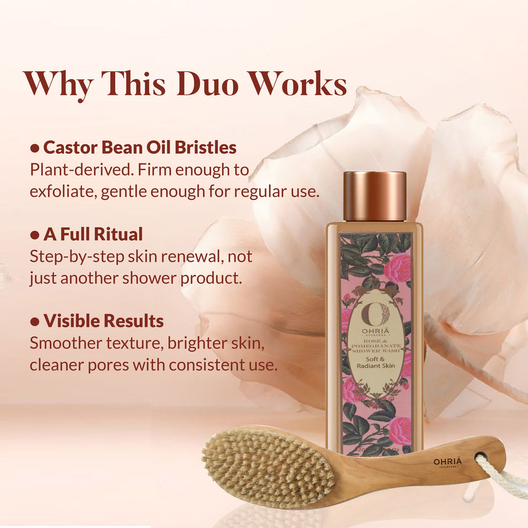 The Body Polish Duo