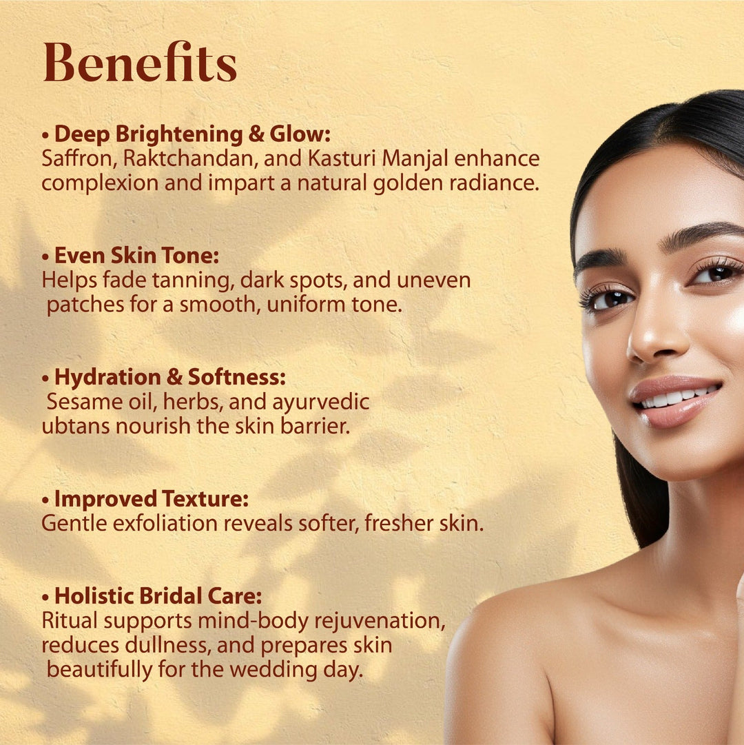 The Bridal Radiance Ritual