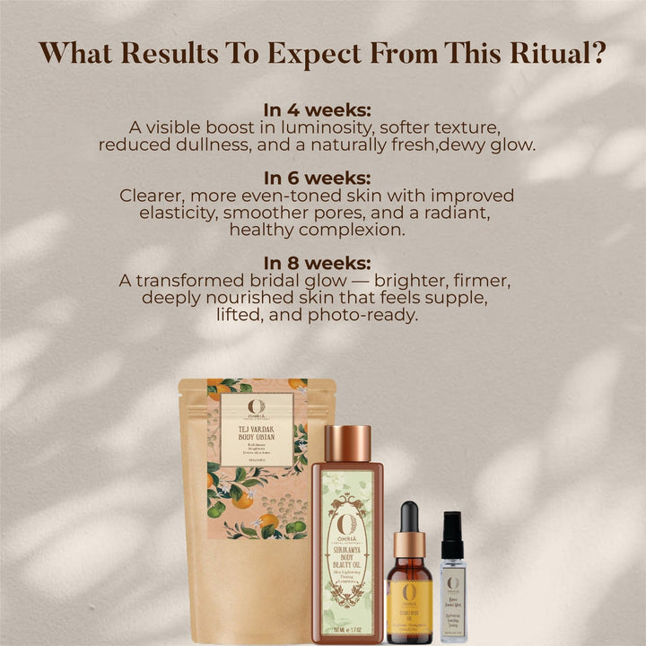 The Bridal Radiance Ritual