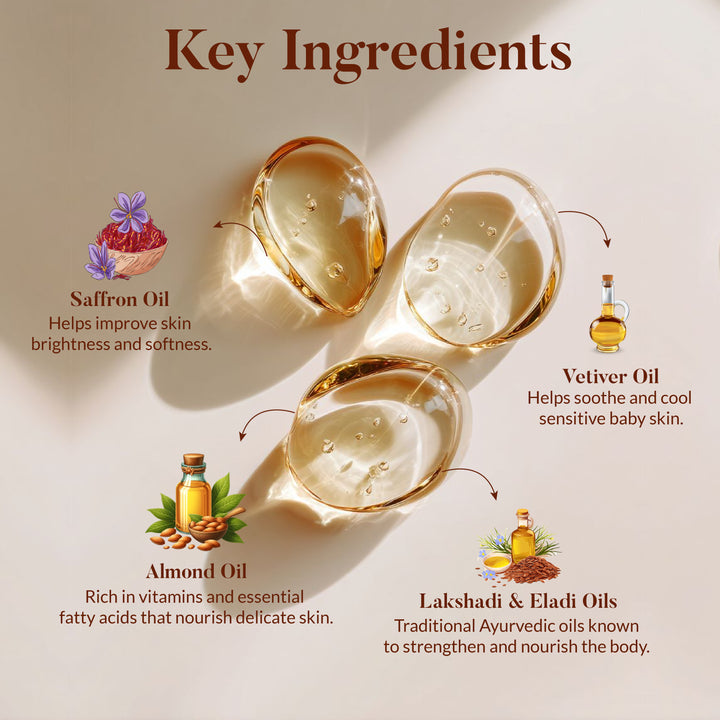 Almond & Saffron Baby Massage Oil
