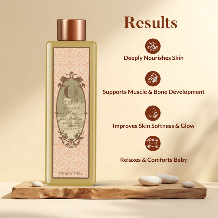 Almond & Saffron Baby Massage Oil