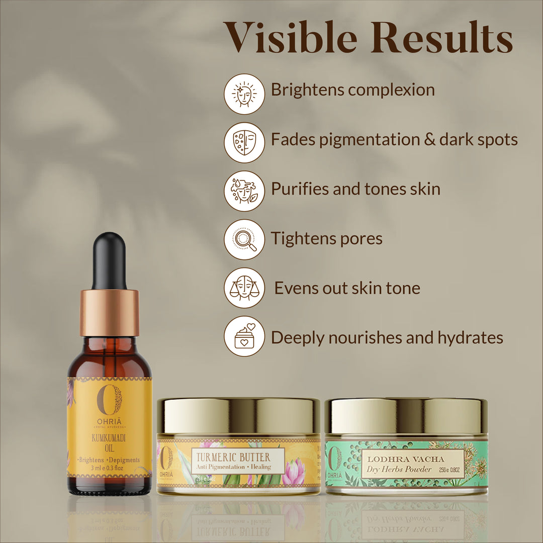 Anti-Pigmentation Combo - Reduces Dark Circles and Dark Spots