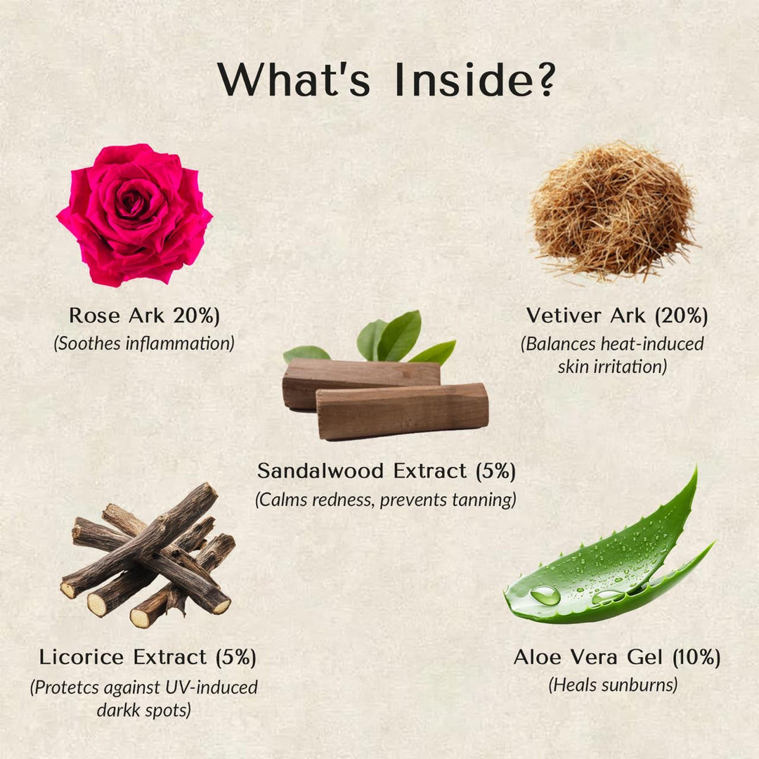 Radiant Rose Sunscreen