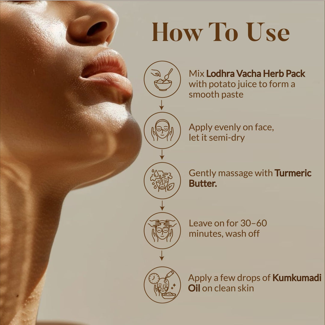 Anti-Pigmentation Combo - Reduces Dark Circles and Dark Spots