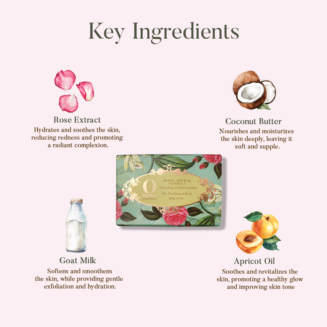 Rose, Milk & Vanilla Bathing Bar- Deep Nourishment