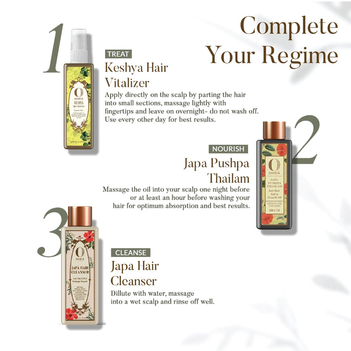 Keshya Hair Vitalizer - Hair Growth Serum