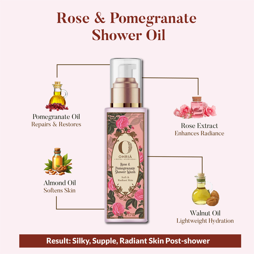 Rose Shower Bliss