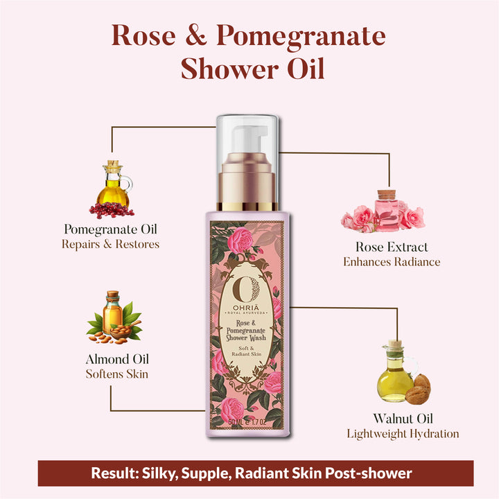 Rose Shower Bliss
